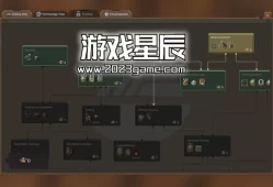单机游戏《法兰德斯/Farlanders》中文版下载v1.1.1