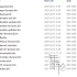 [工具] 7.55有效载荷bin文件+PS4游戏 Payload Injector bin 注入器下载